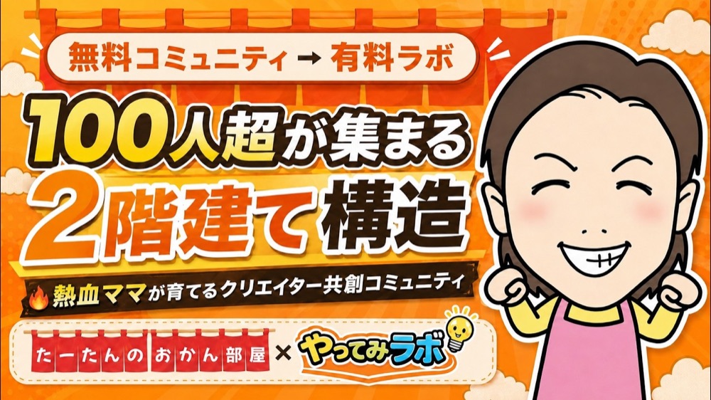 AIで制作したYouTubeサムネイル